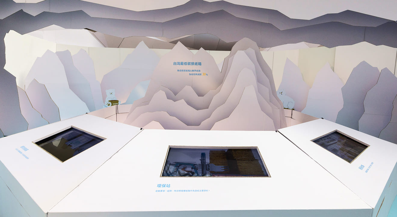 E 區：循環經濟營運模式