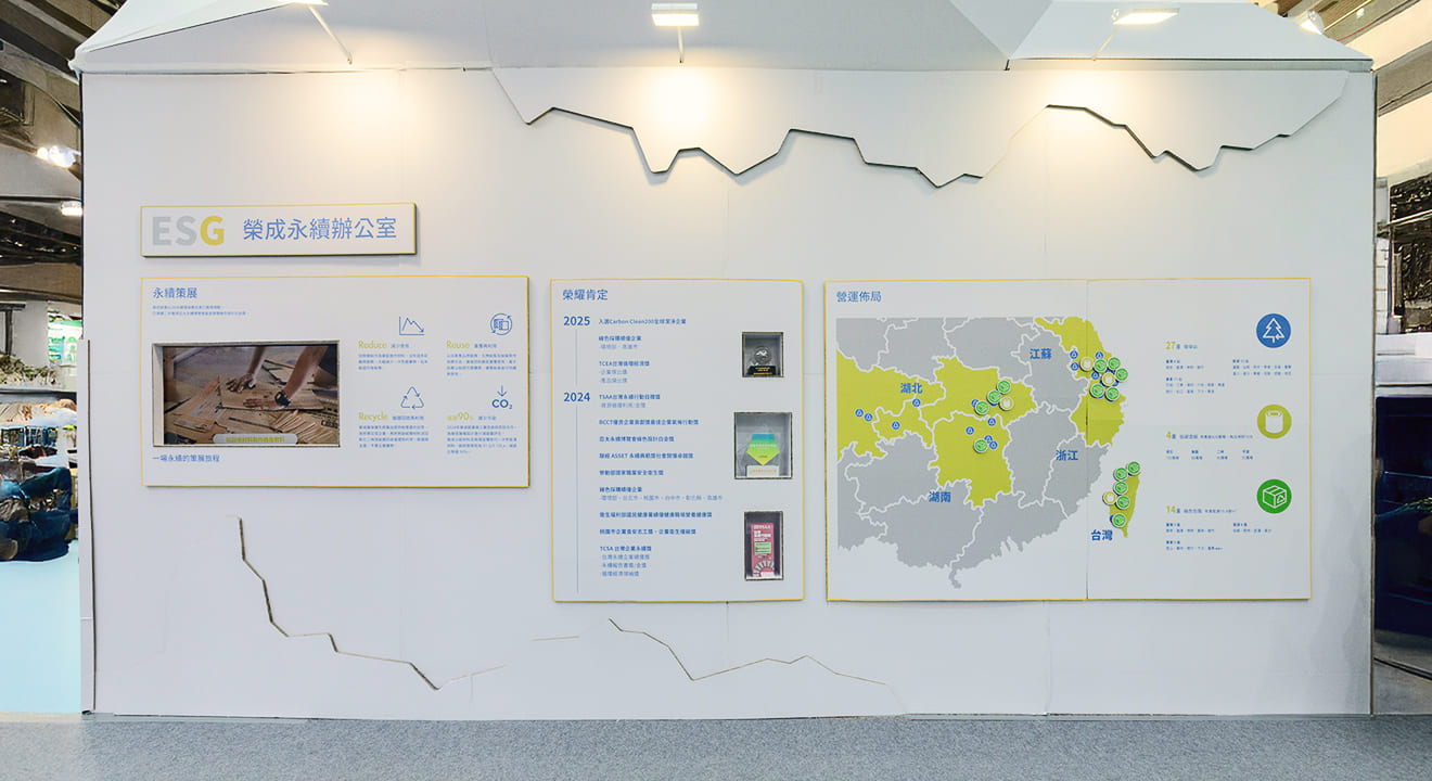 G 區：榮成永續辦公室－永續經營